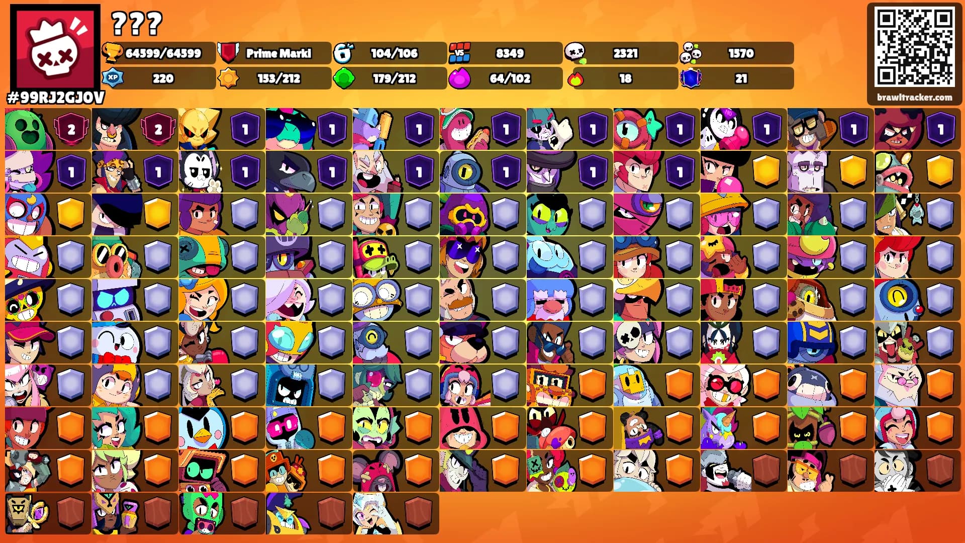 ???'s Ranks