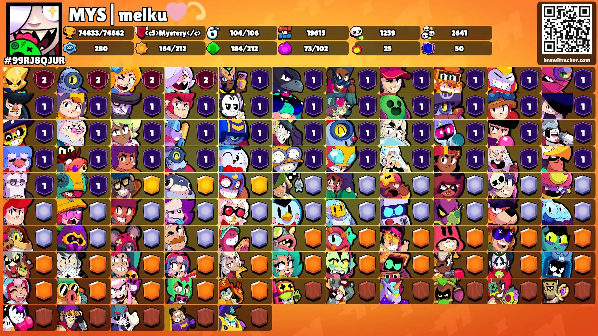MYS|melku🩷💫's Ranks