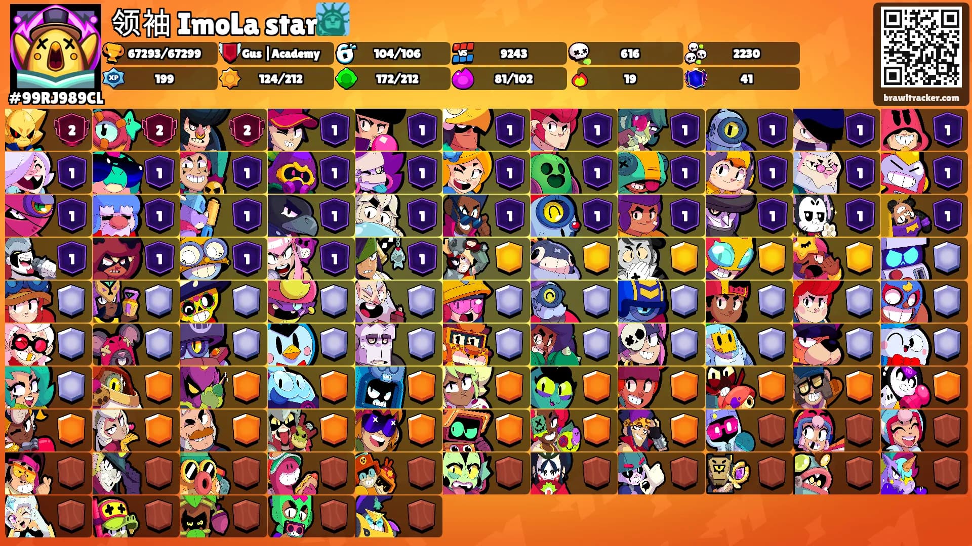 领袖 ImoLa star🗽's Ranks