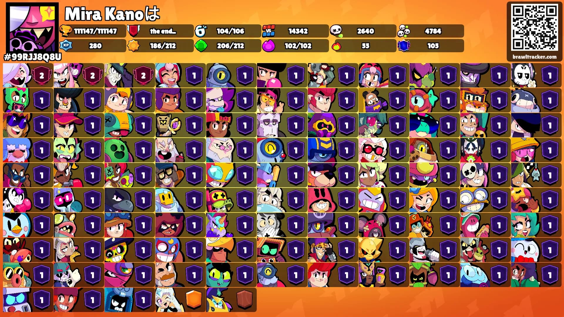 Mira Kanoは's Ranks