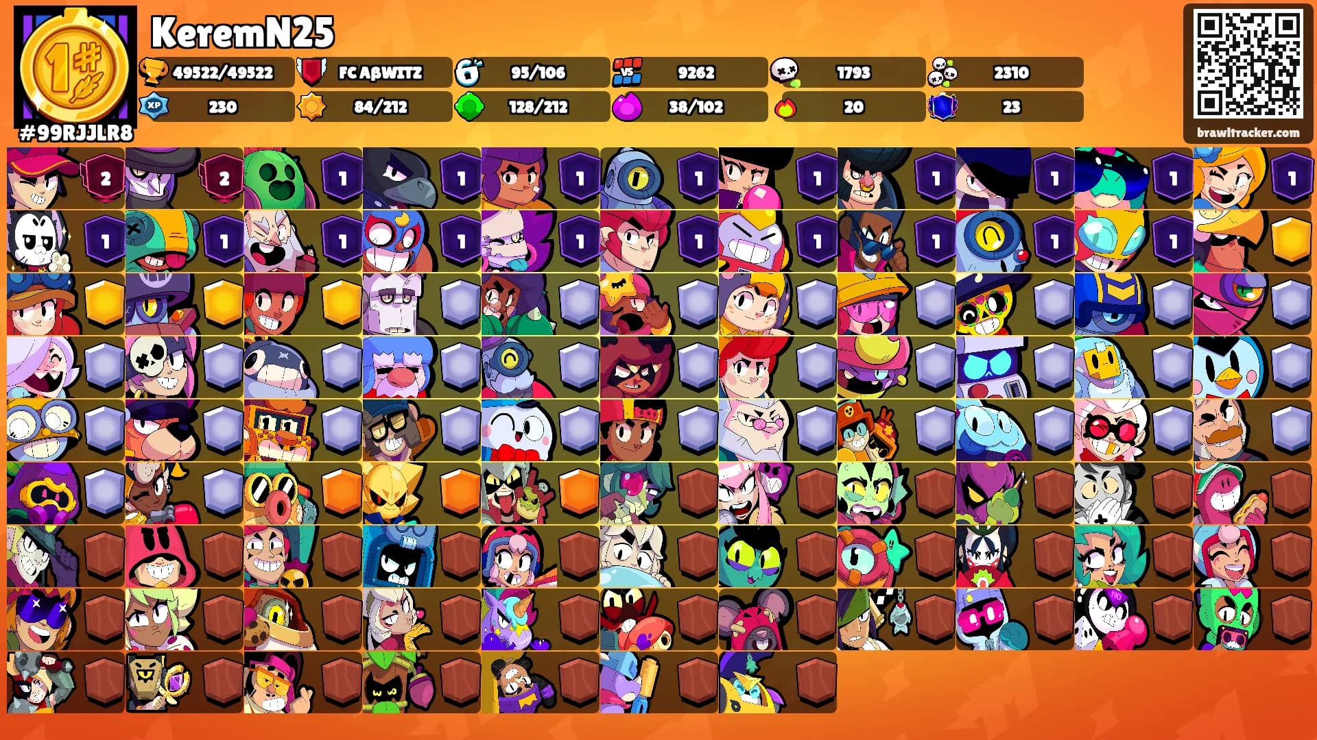 KeremN25's Ranks
