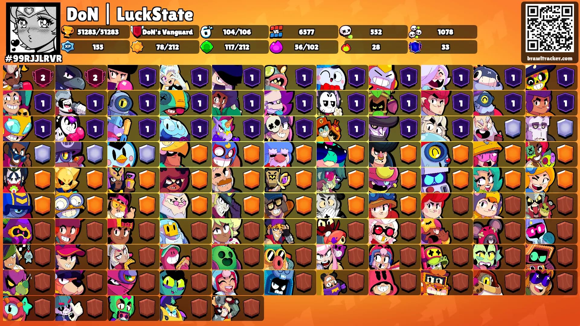 DoN | LuckState's Ranks