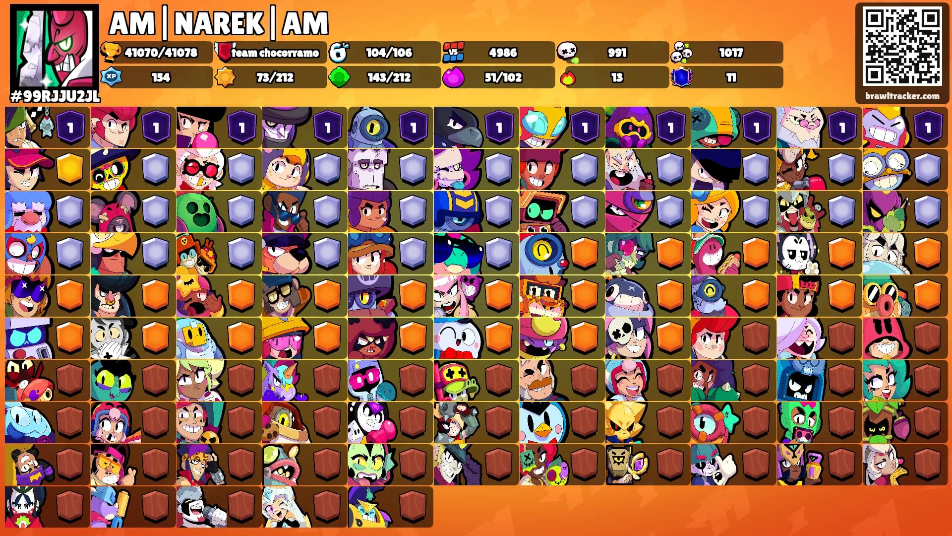 AM|NAREK|AM's Ranks
