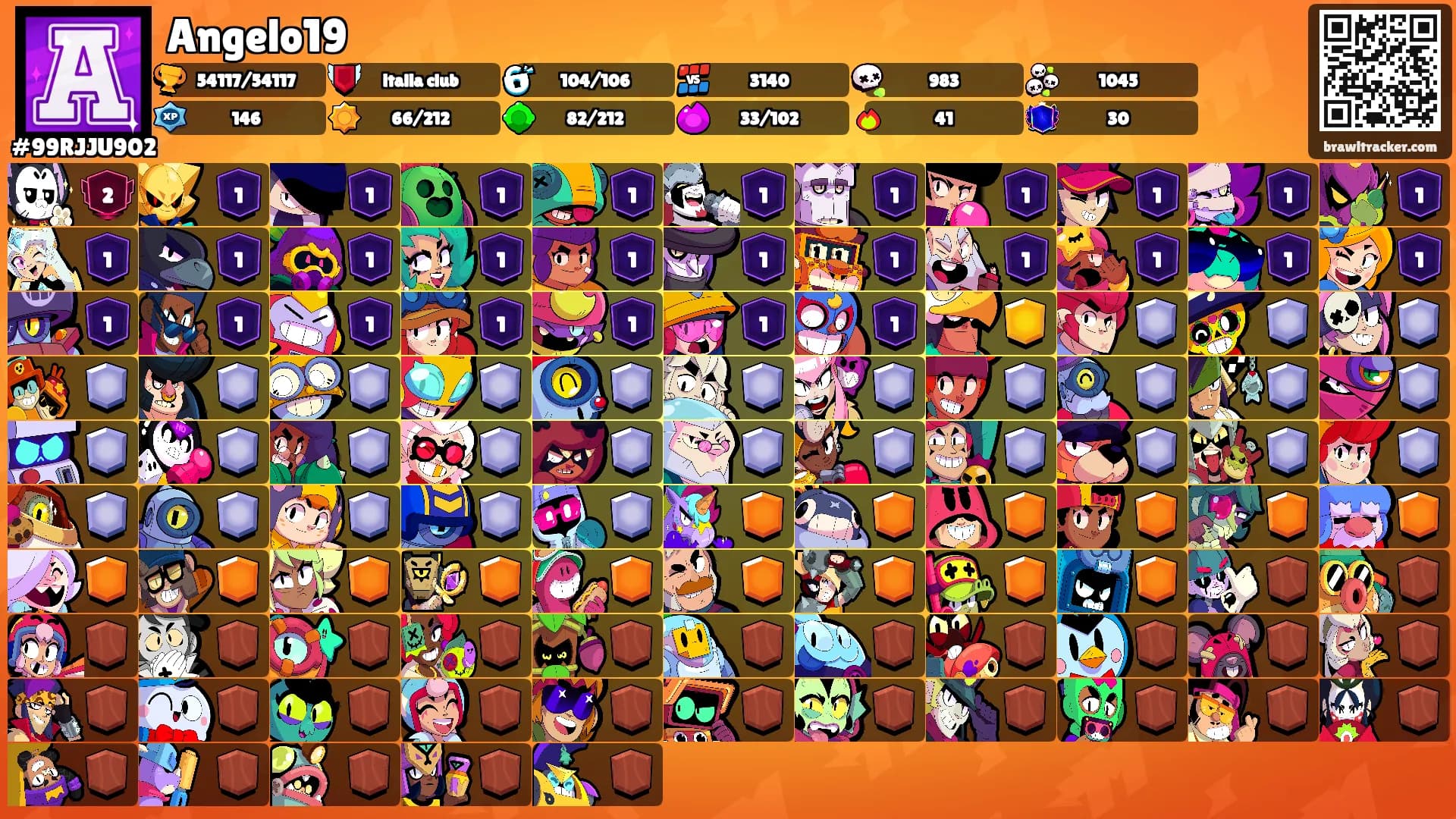 Angelo19's Ranks