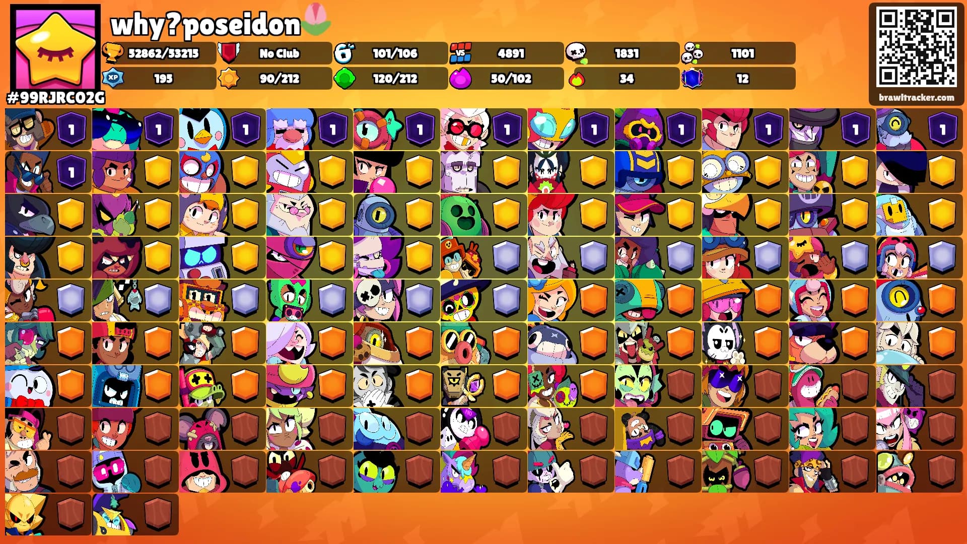 why?poseidon🌷's Ranks