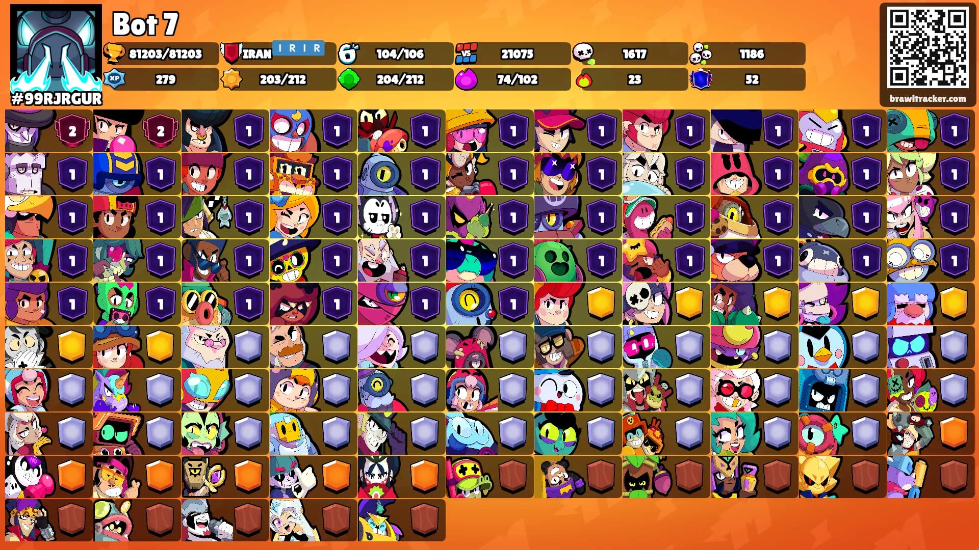 Bot 7's Ranks