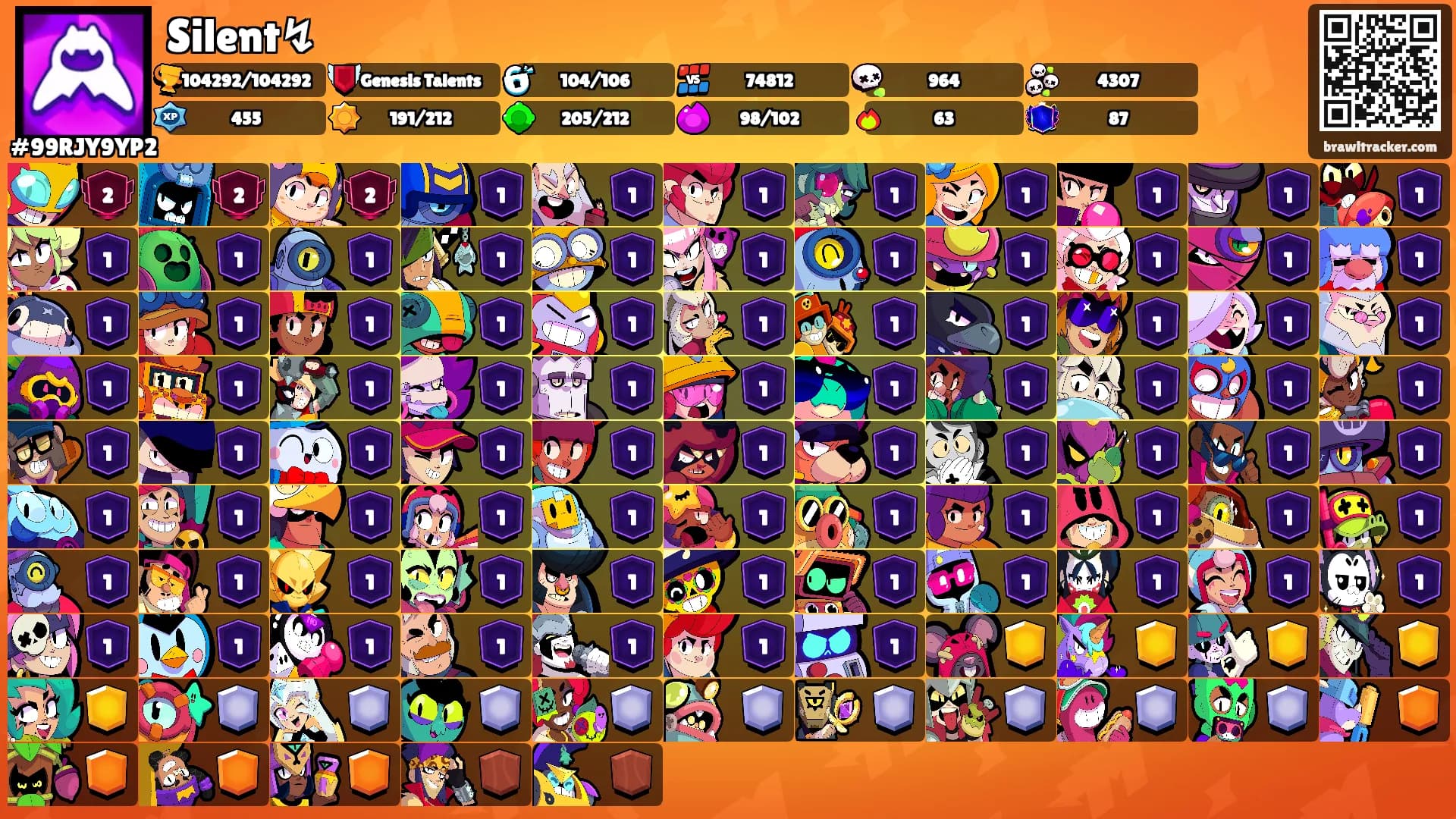 Silent↯'s Ranks