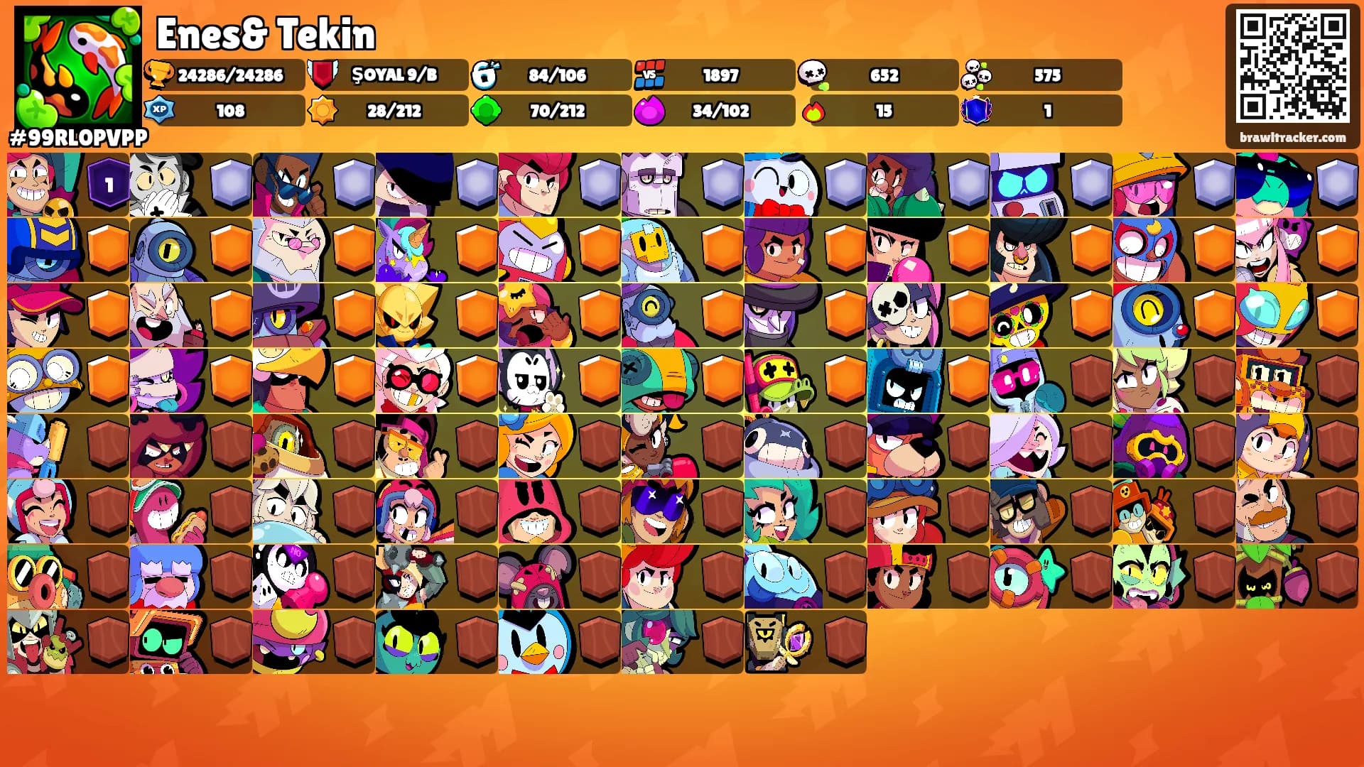 Enes& Tekin's Ranks