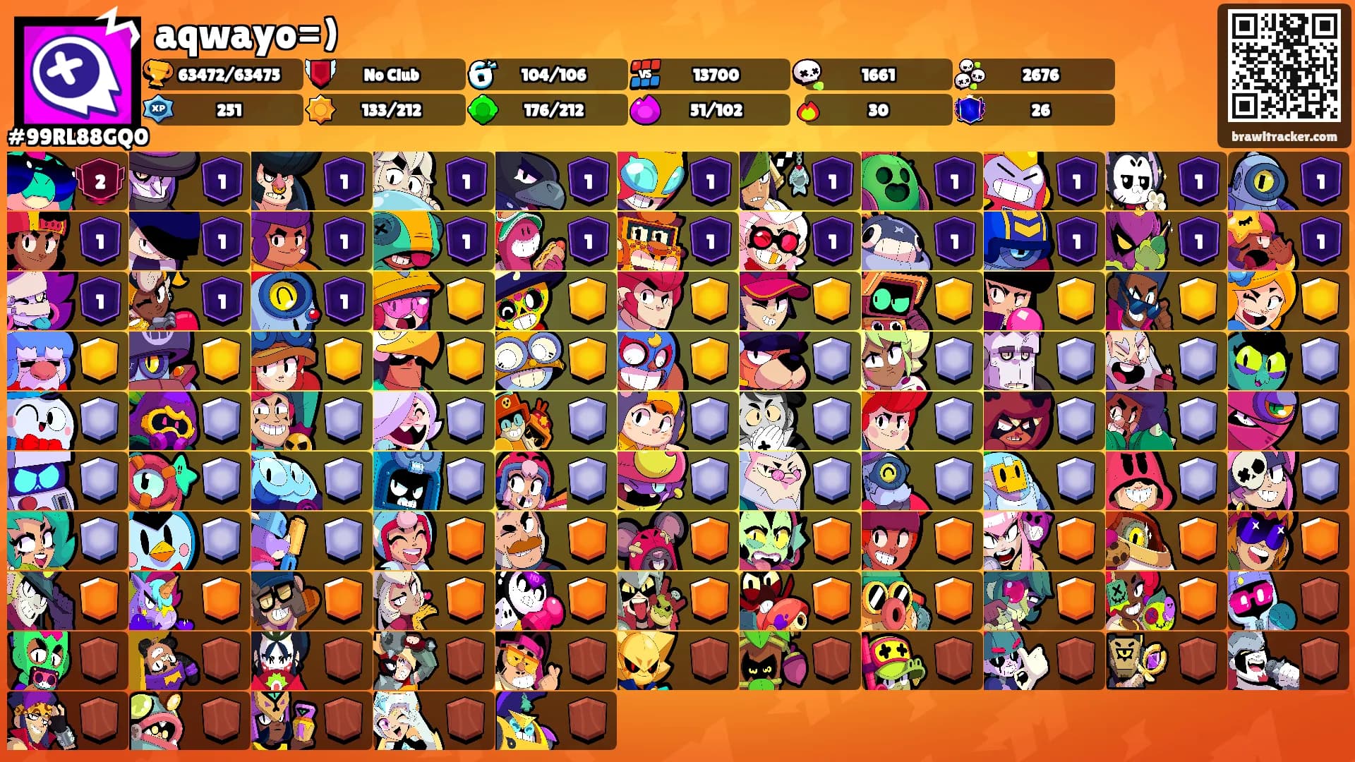 aqwayo=)'s Ranks