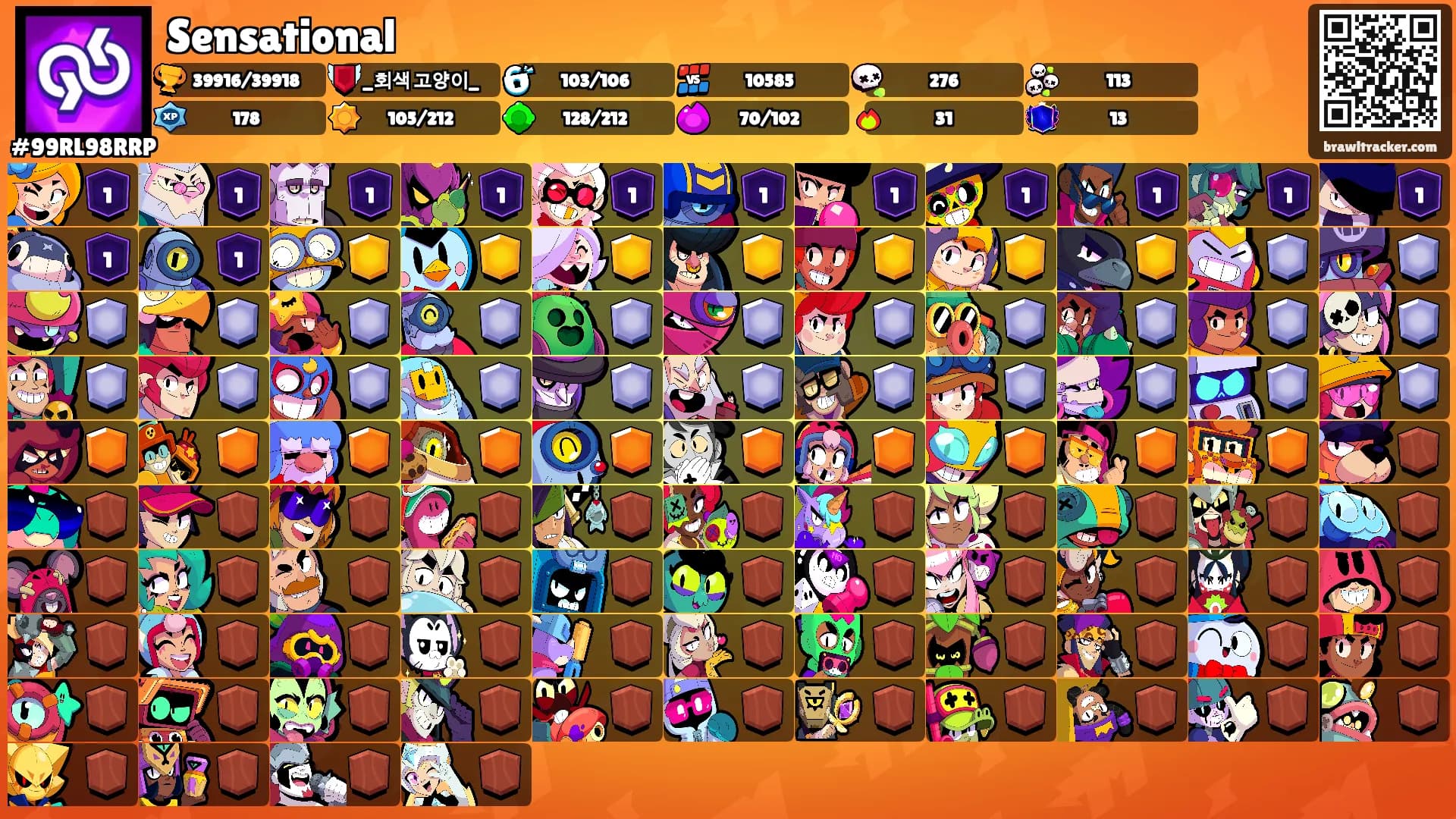 Sensational's Ranks
