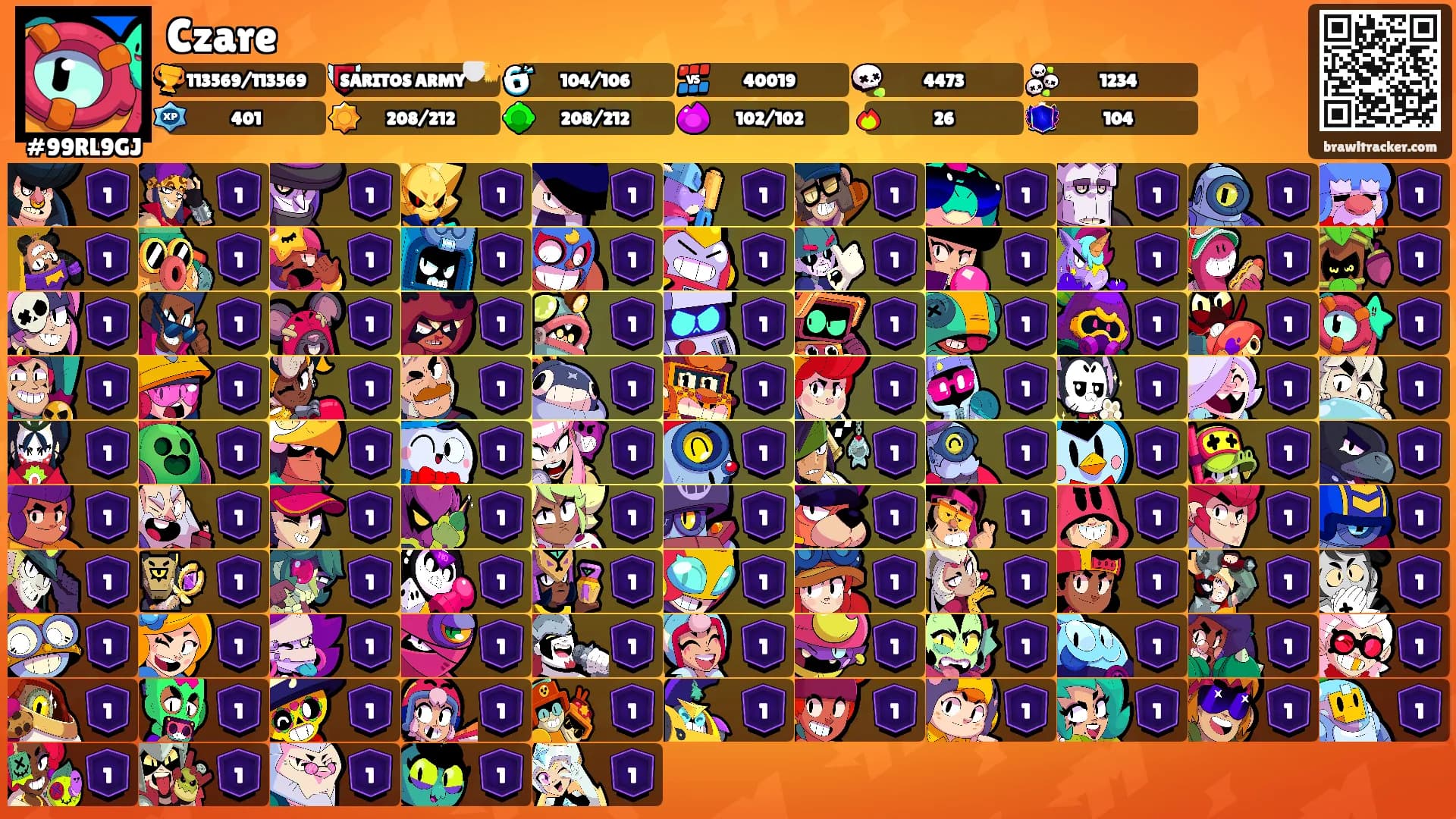 Czare's Ranks