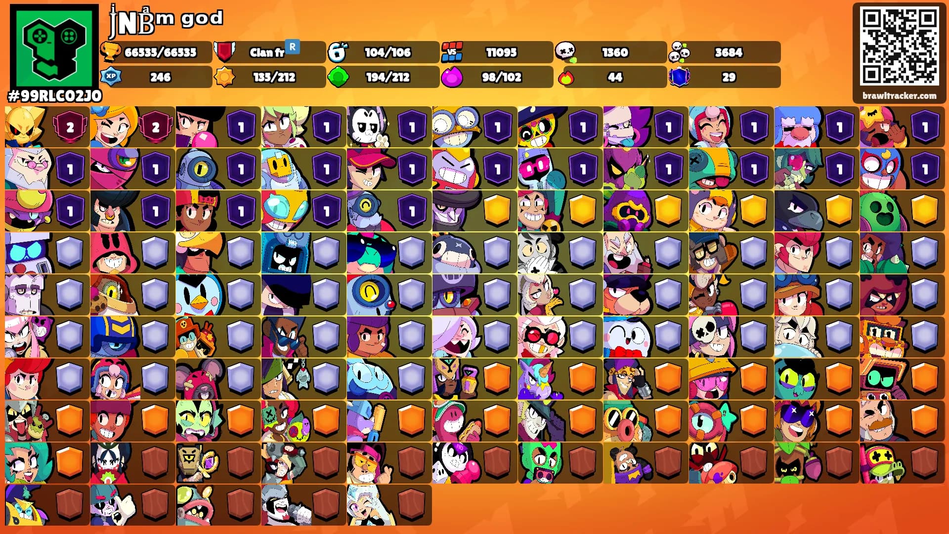 JͥNBͣᵐ ᵍᵒᵈ's Ranks