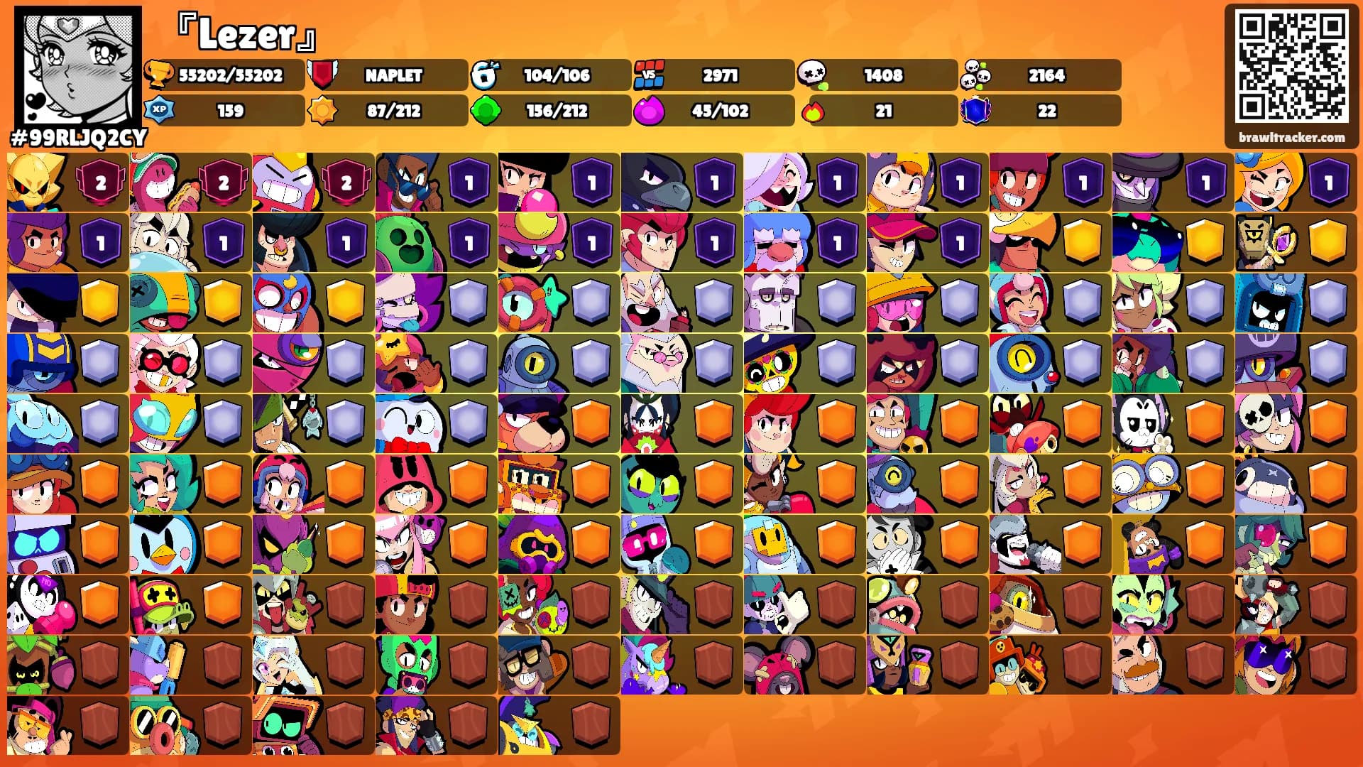 『Lezer』's Ranks