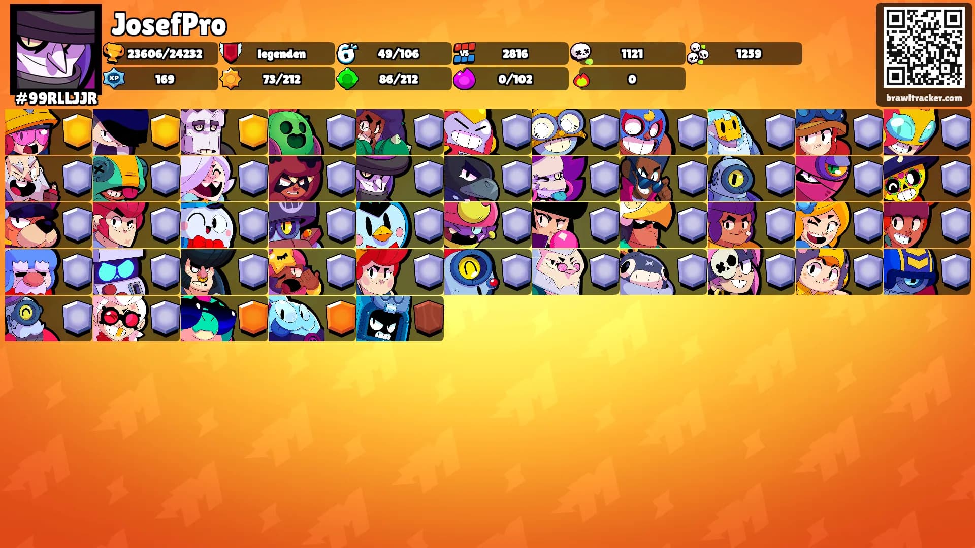 JosefPro's Ranks