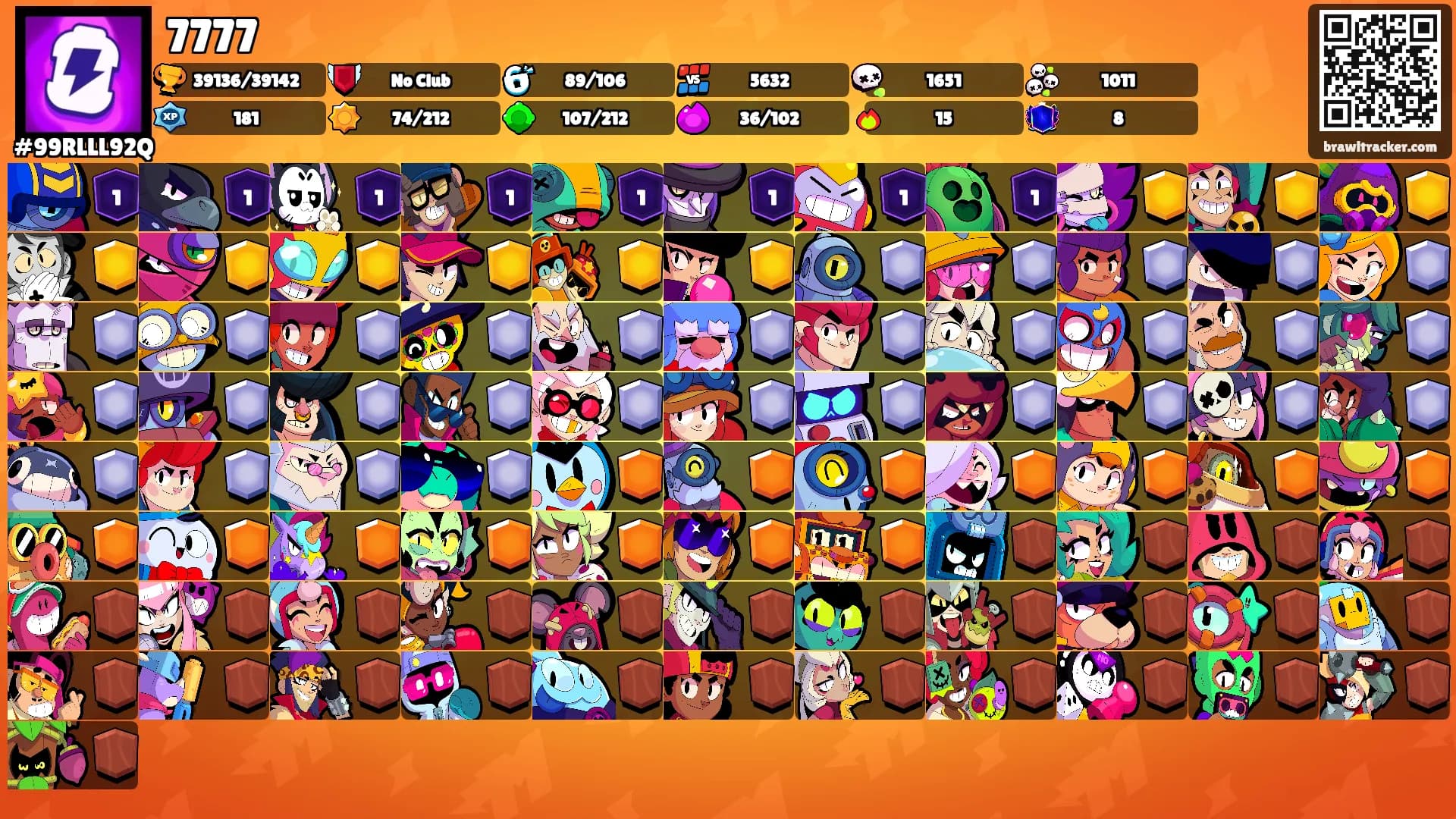 7777's Ranks