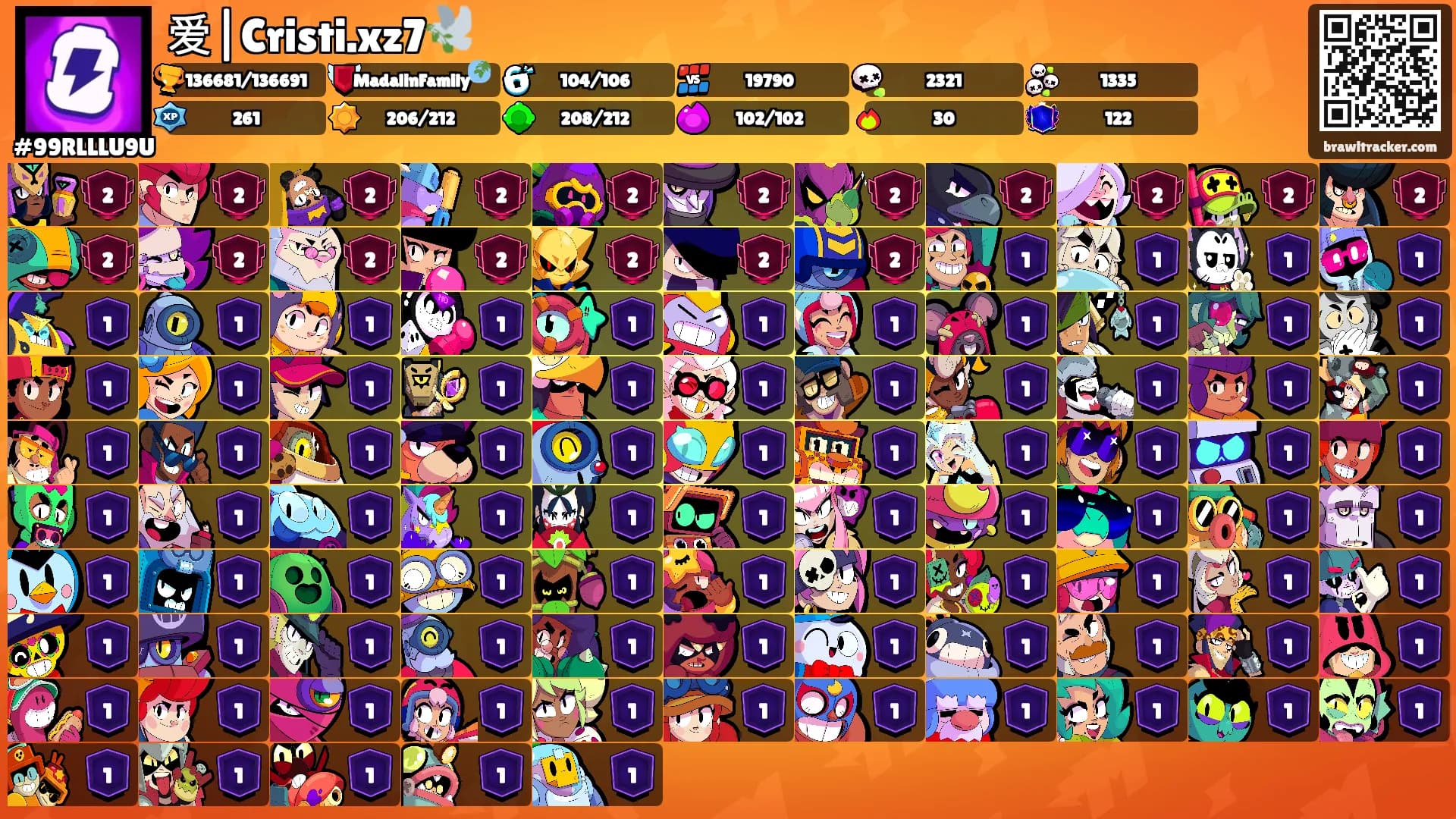 爱|Cristi.xz7🕊️'s Ranks