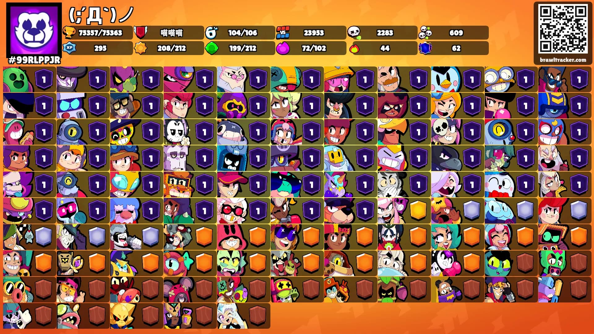 (;′Д`)ノ's Ranks