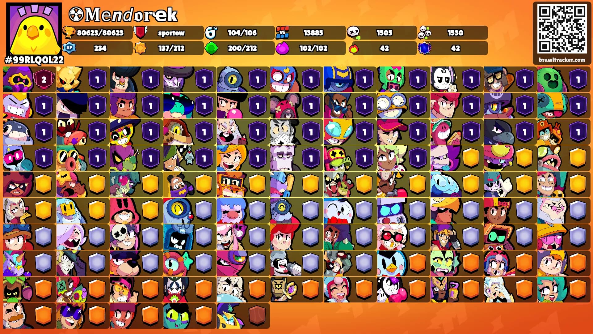 ☢𝐌𝚎𝙣𝘥𝖔𝐫ҽk's Ranks