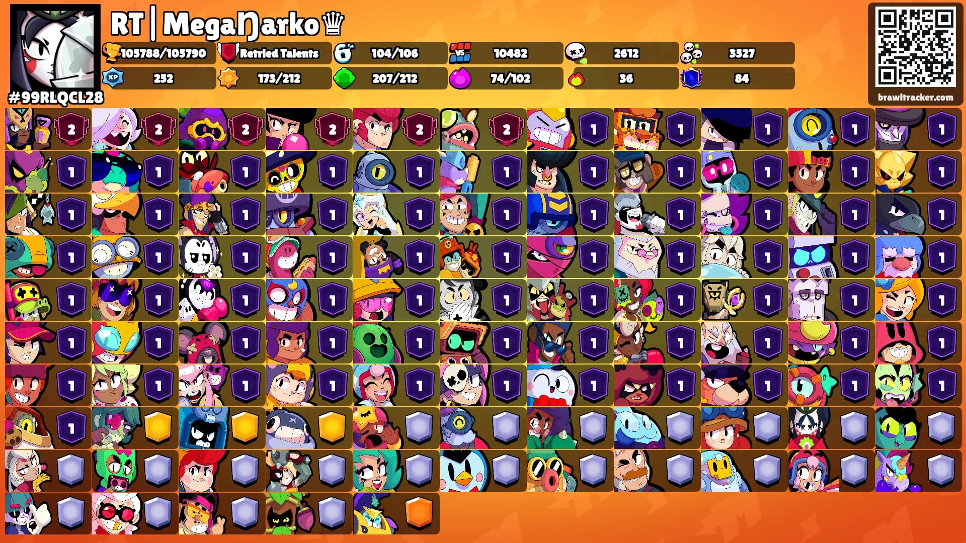 RT|MegaŊarko♛'s Ranks