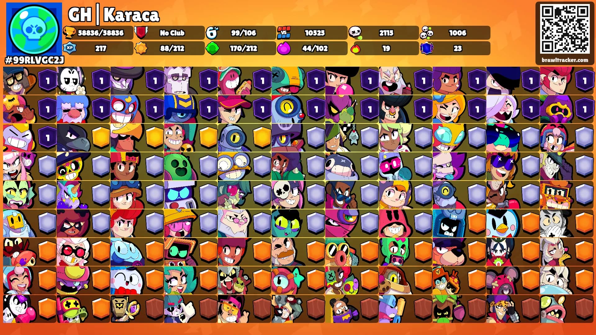 GH|Karaca's Ranks