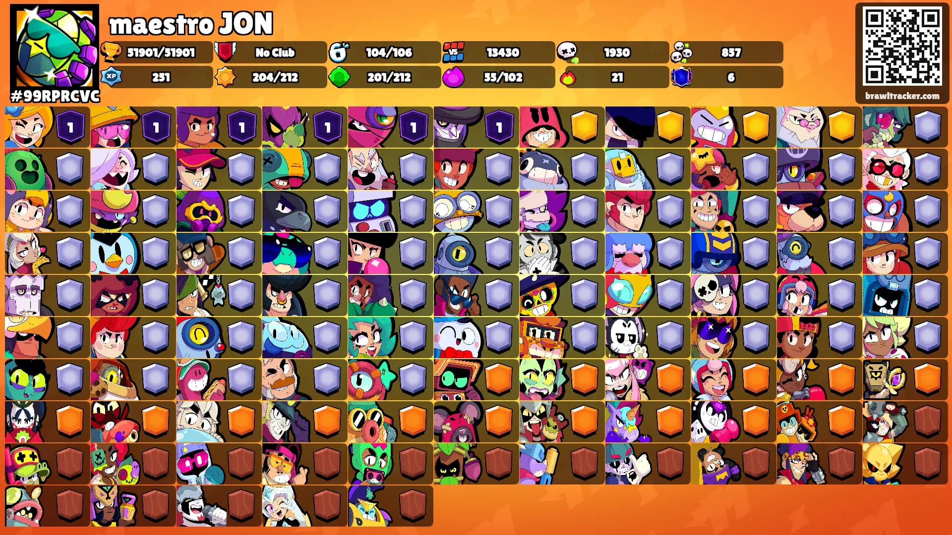 maestro JON's Ranks
