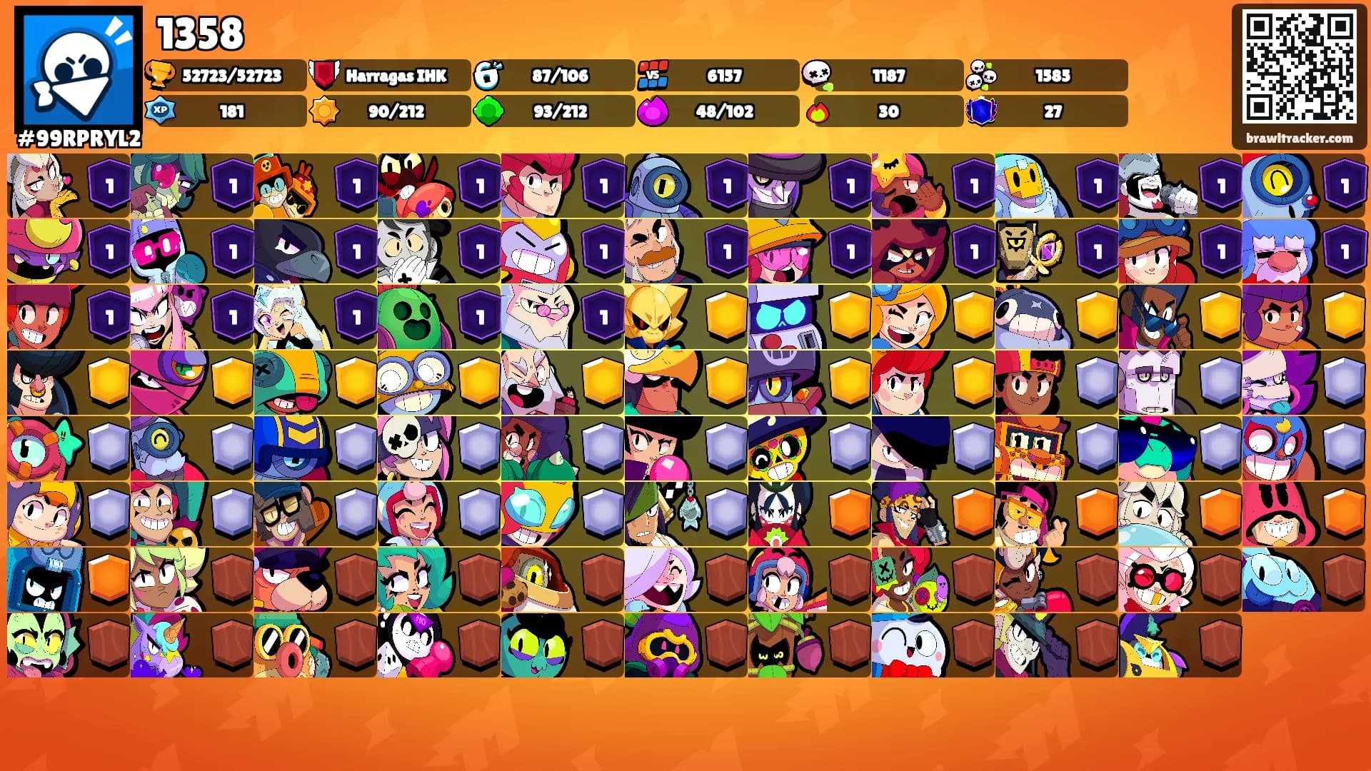 1358's Ranks