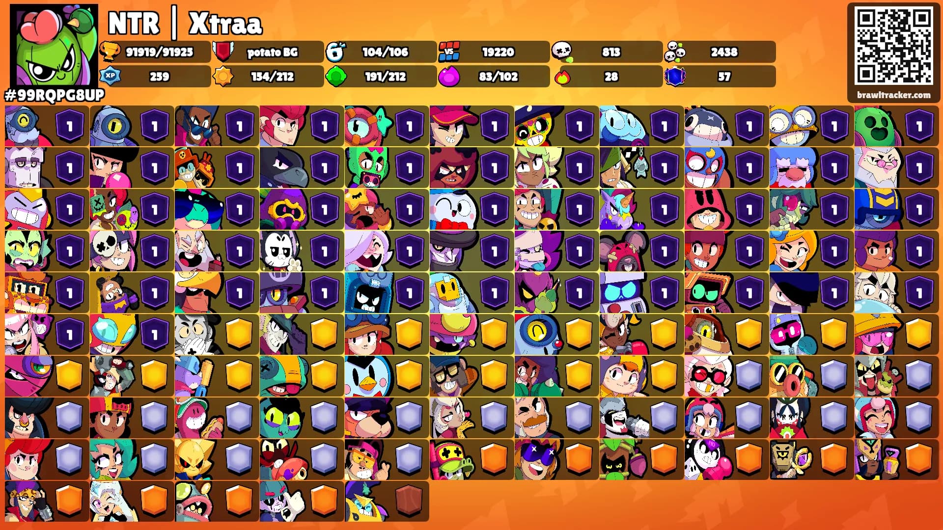 NTR | Xtraa's Ranks