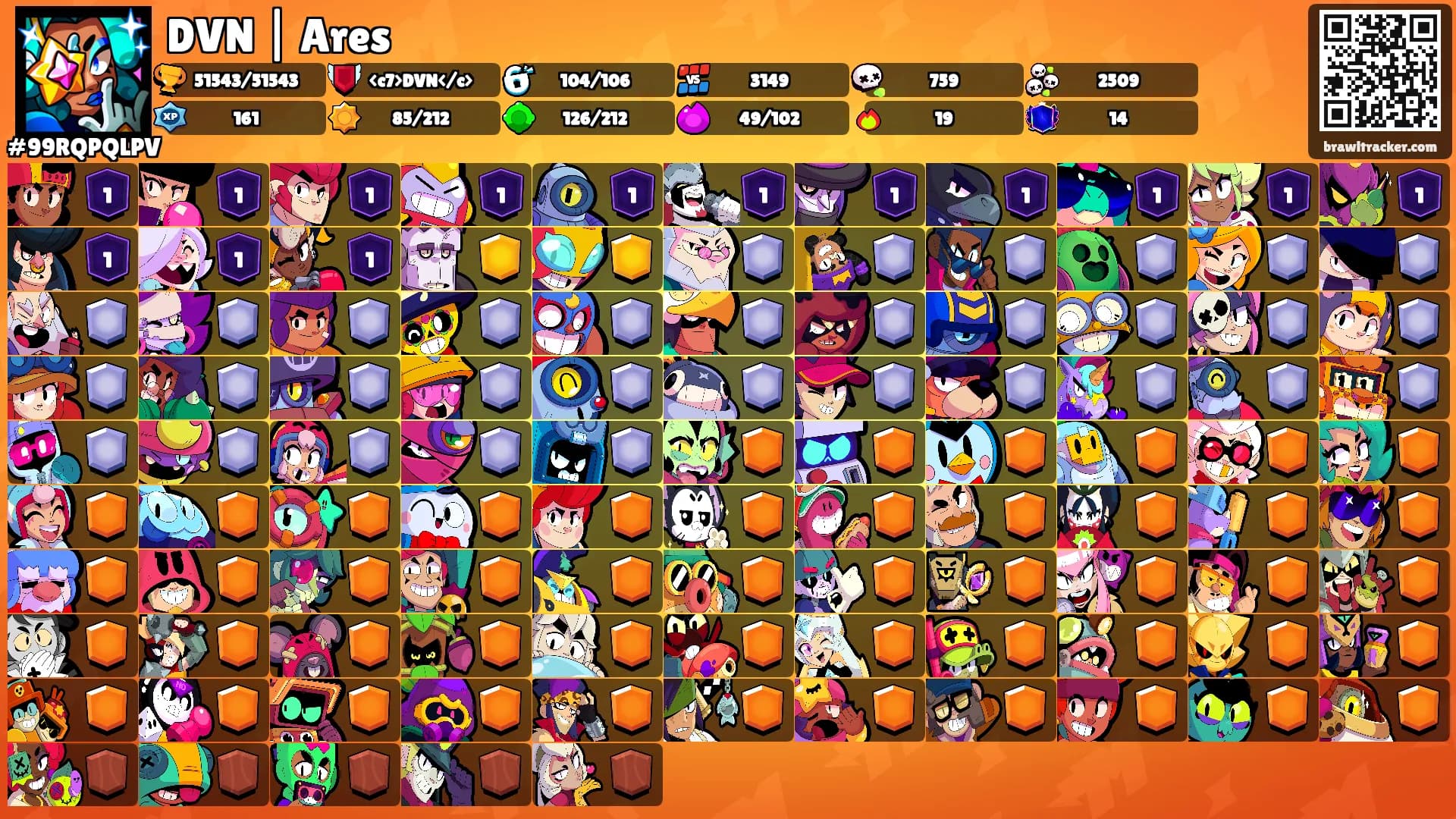 DVN | Ares's Ranks