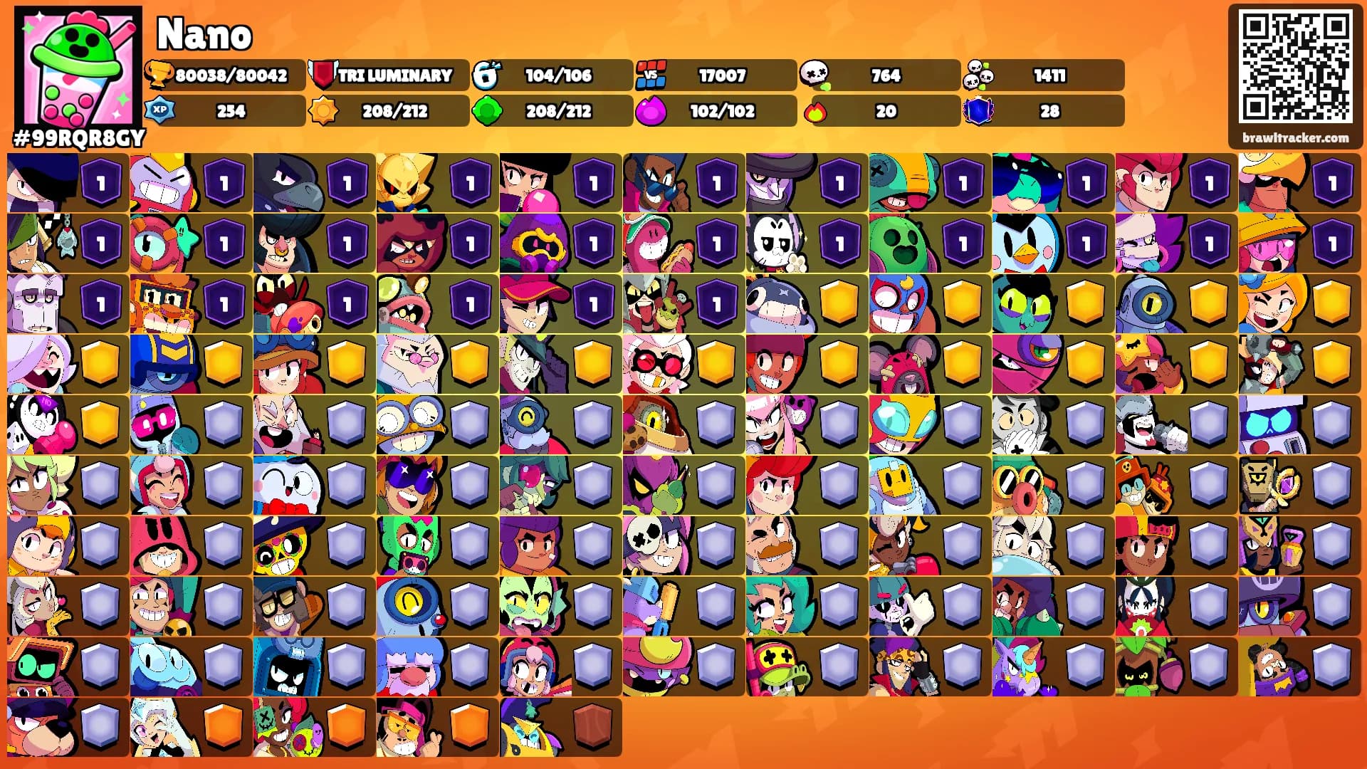 Nano's Ranks