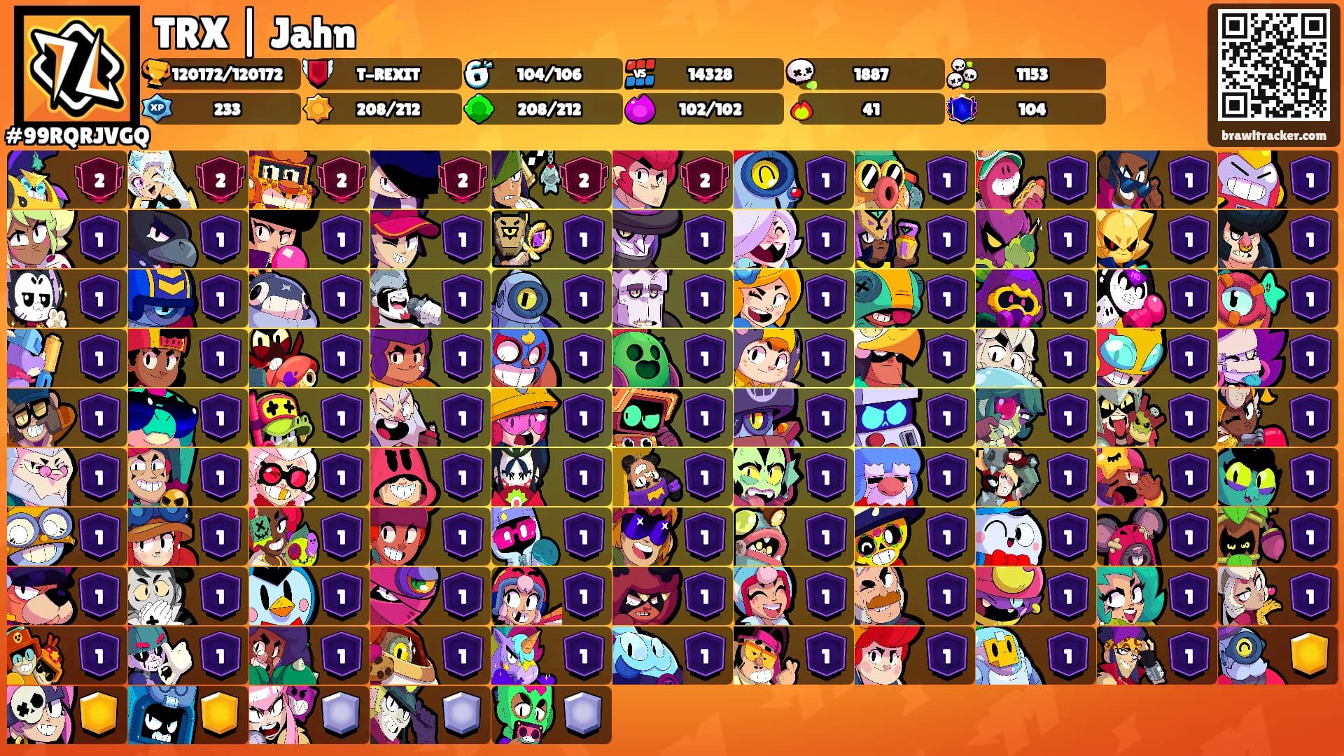 TRX | Jahn ⚡️'s Ranks