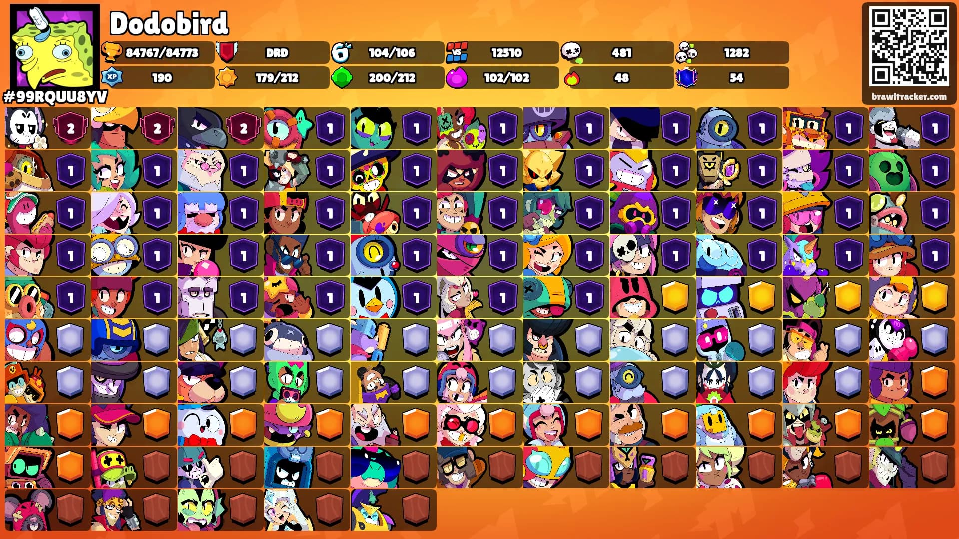 Dodobird's Ranks