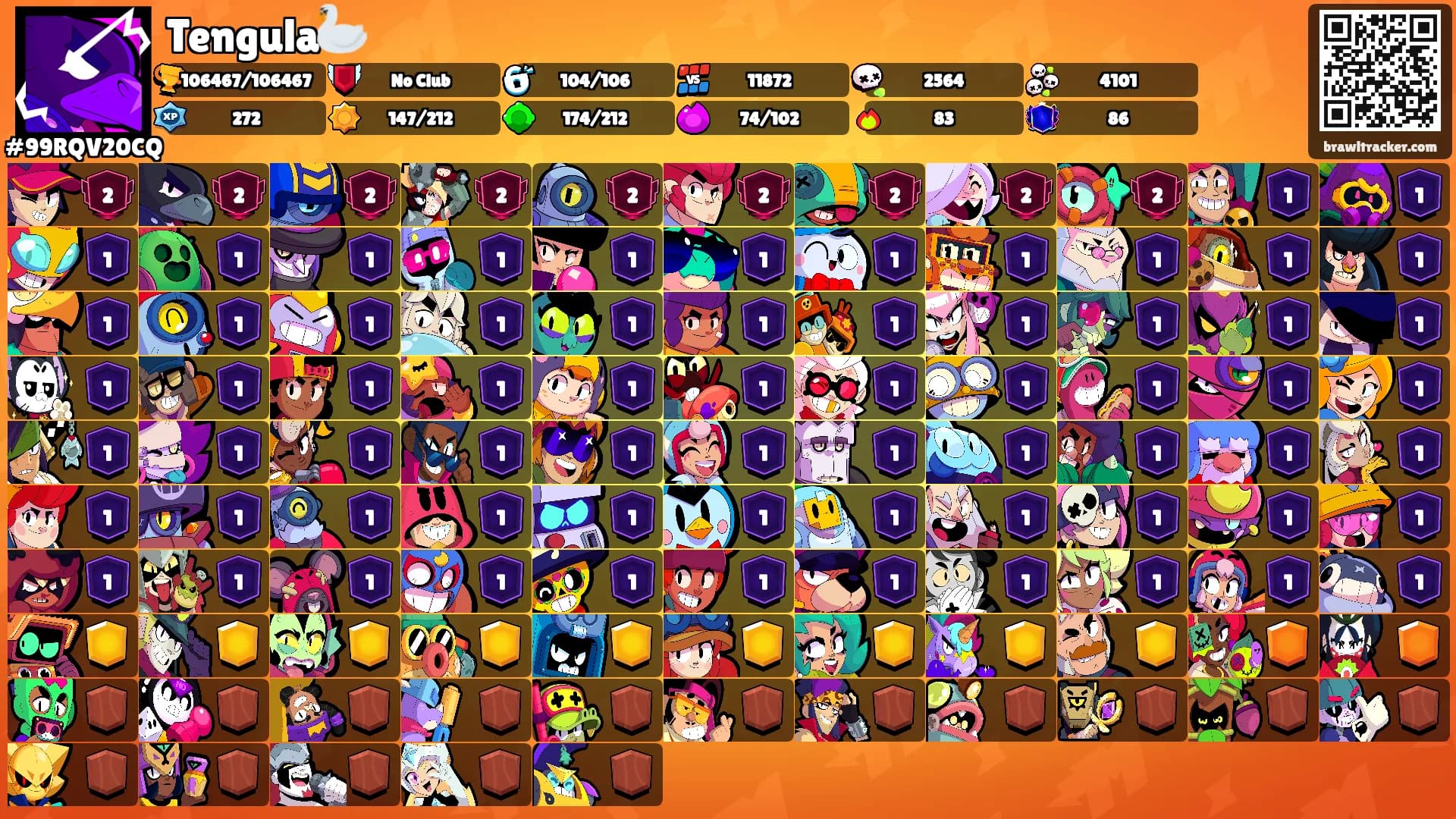 Tengula🦢's Ranks