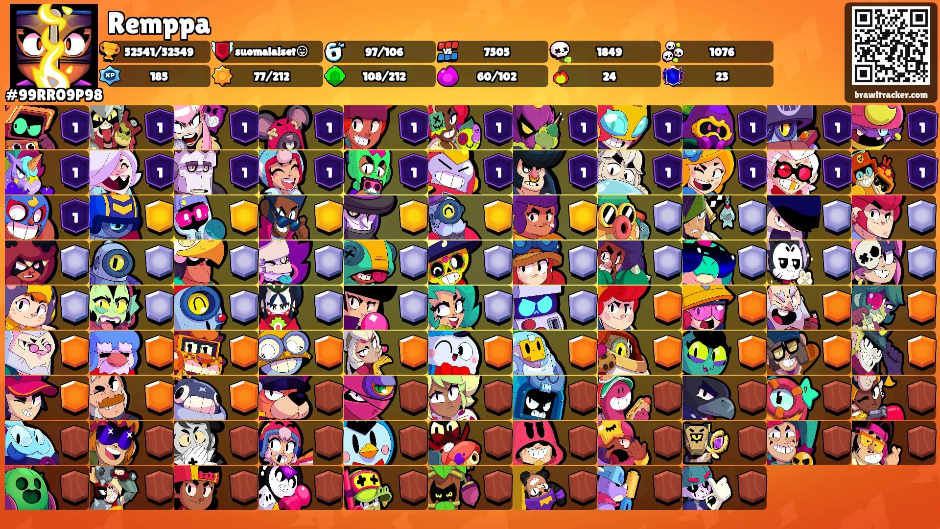 Remppa's Ranks