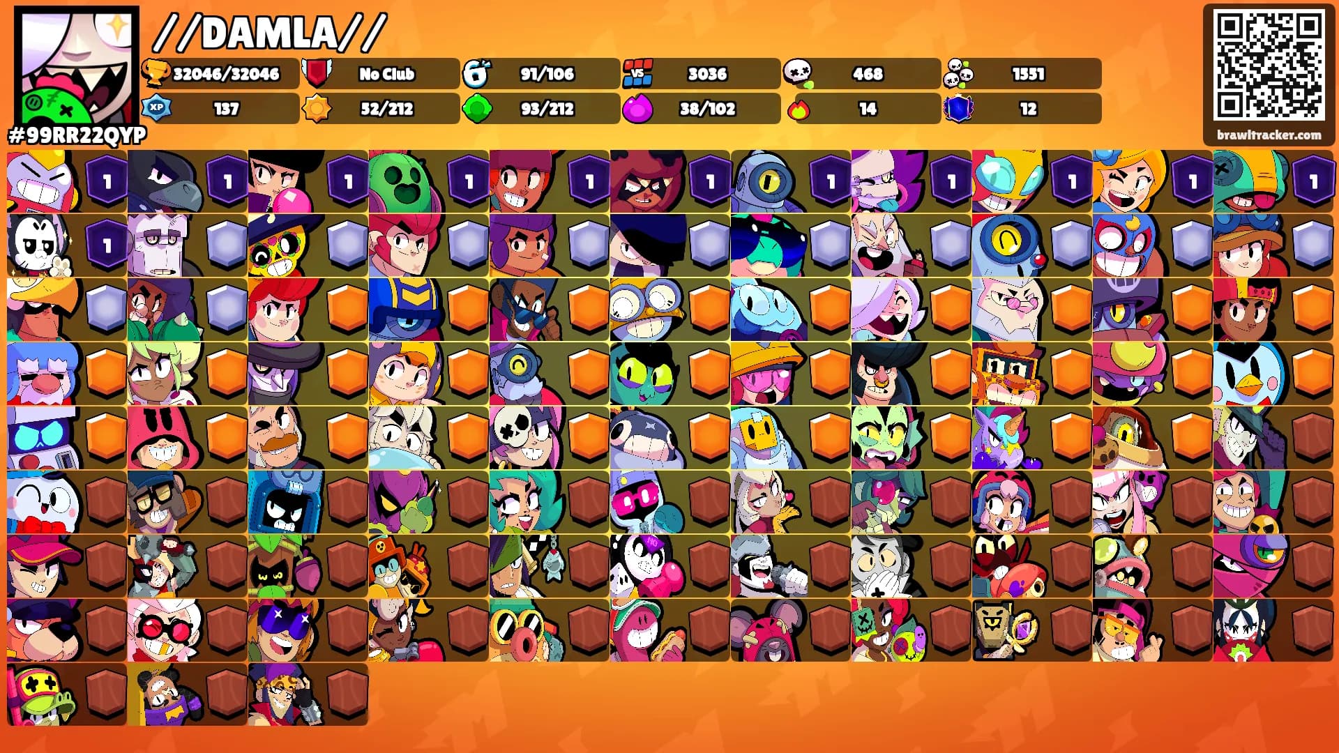 //DAMLA//'s Ranks