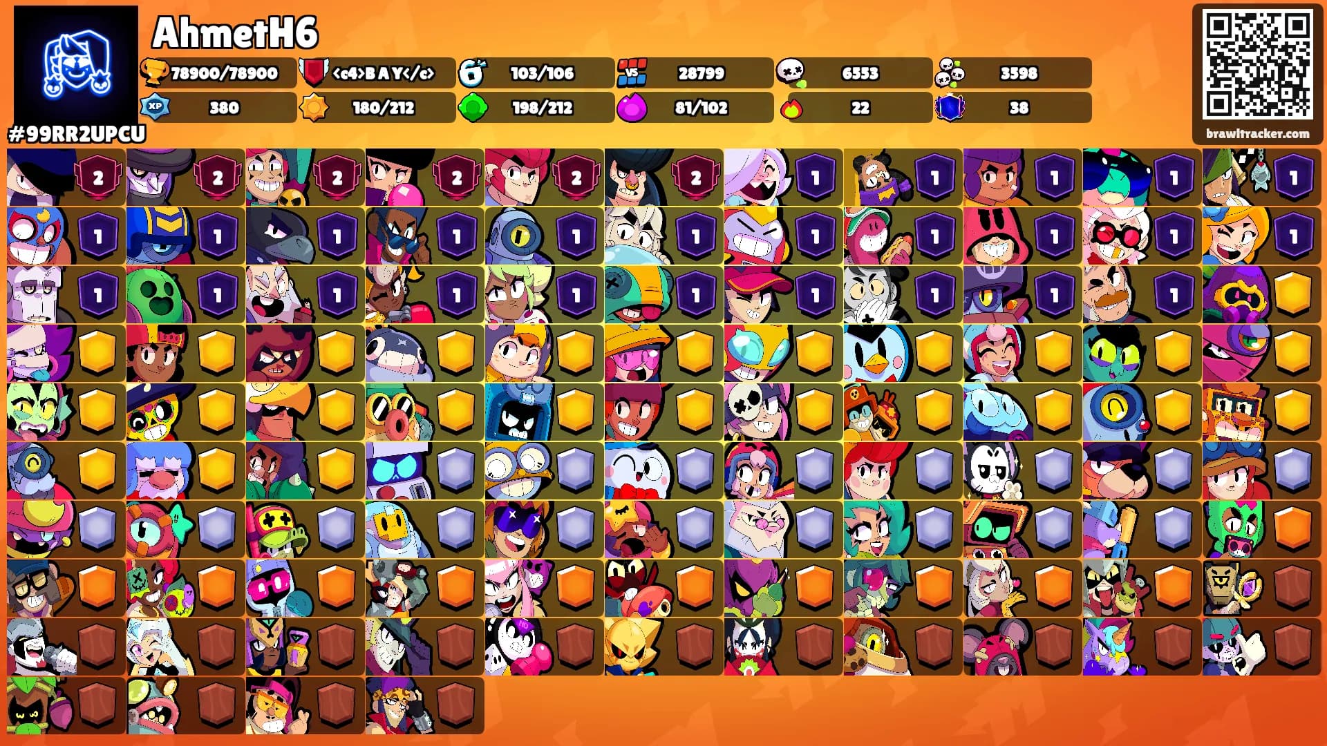 AhmetH6's Ranks