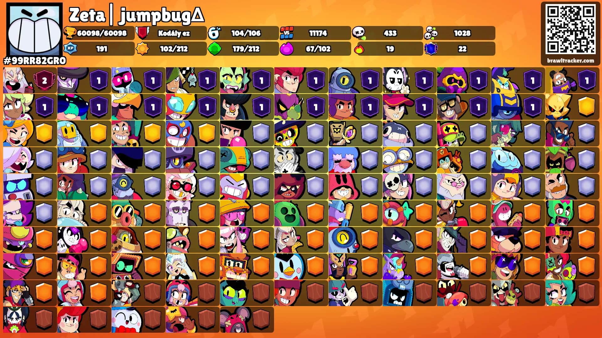 Zeta| jumpbug∆'s Ranks