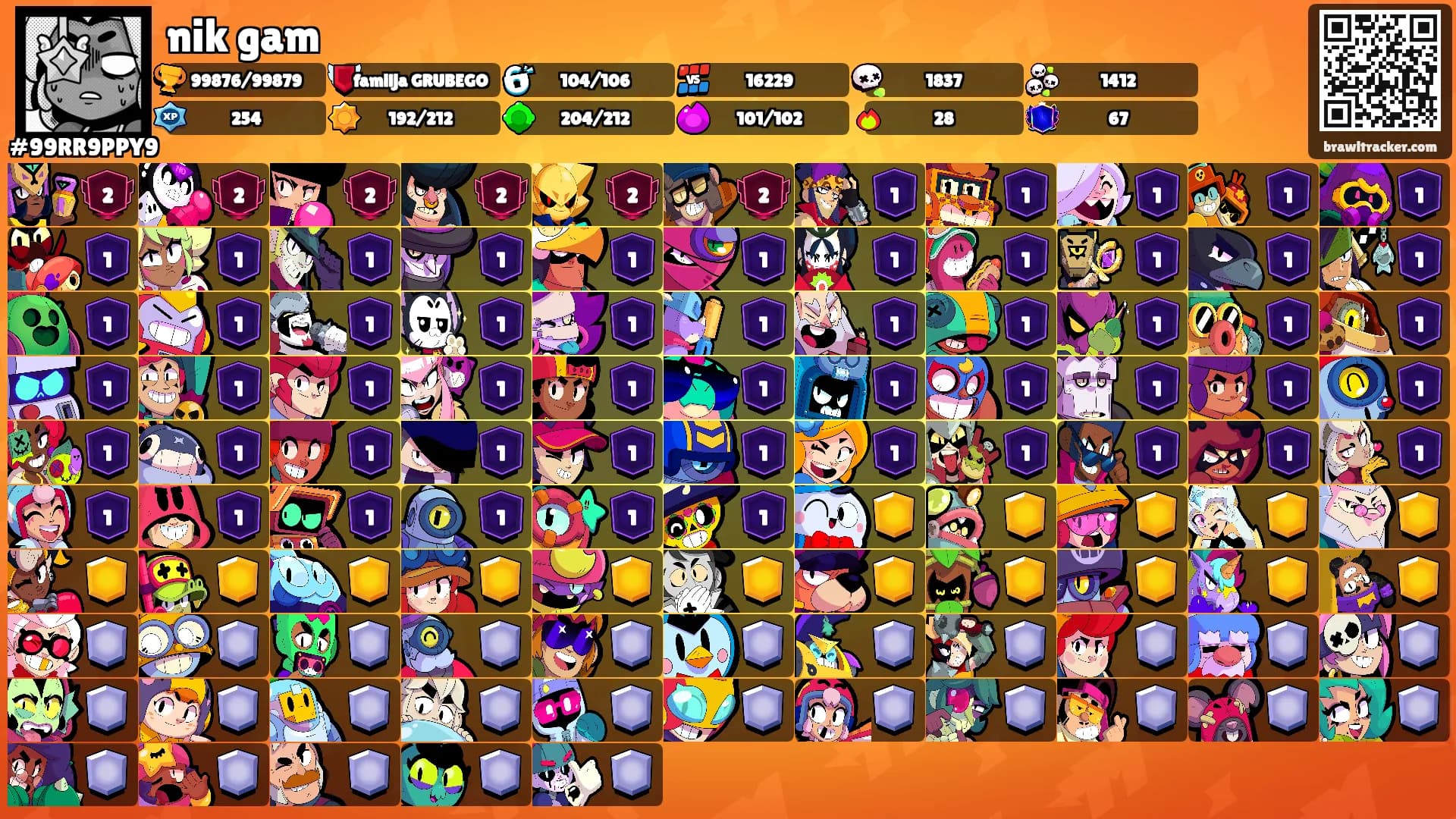 nik gam's Ranks