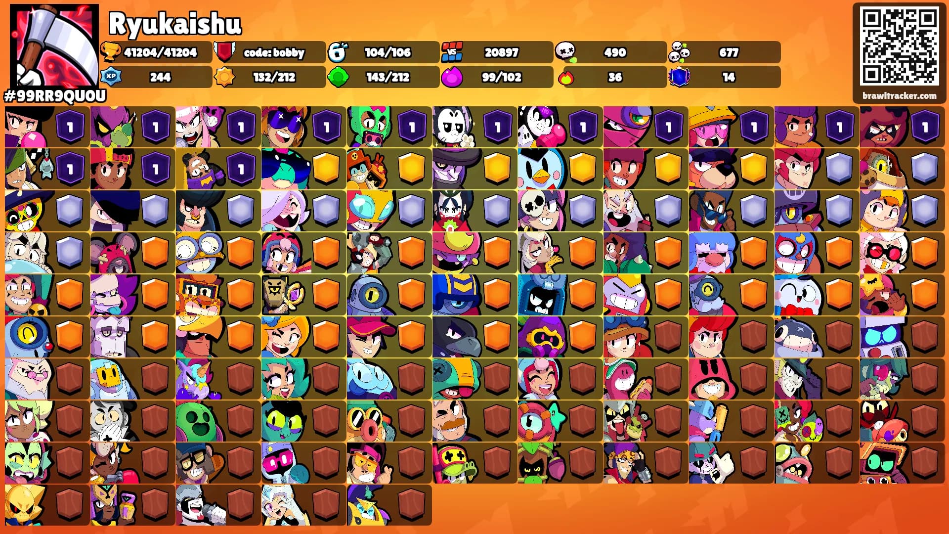 Ryukaishu's Ranks