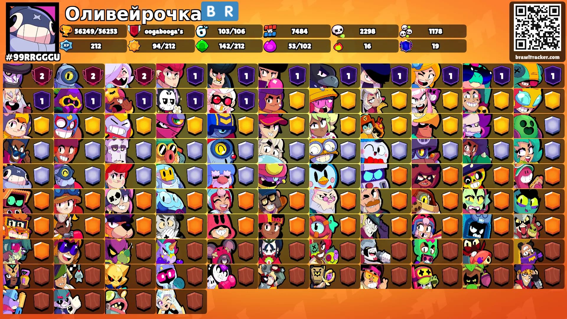 Оливейрочка🇧🇷's Ranks