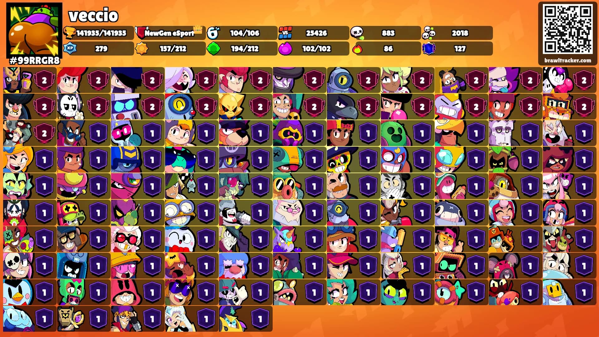 veccio's Ranks