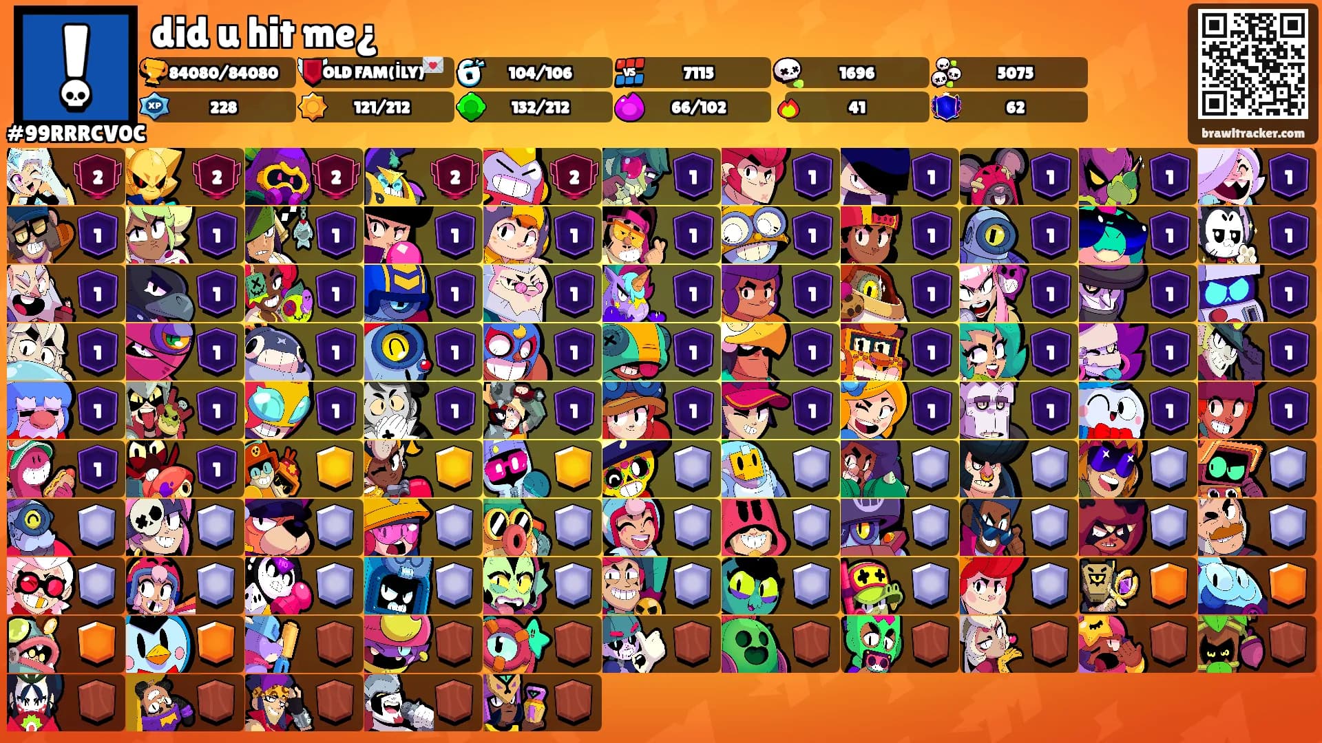 did u hit me¿'s Ranks