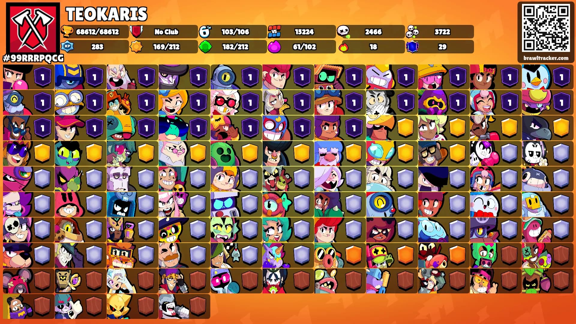 TEOKARIS's Ranks