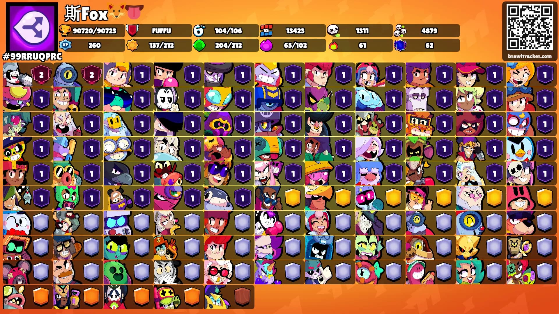 斯Fox🦊👅's Ranks