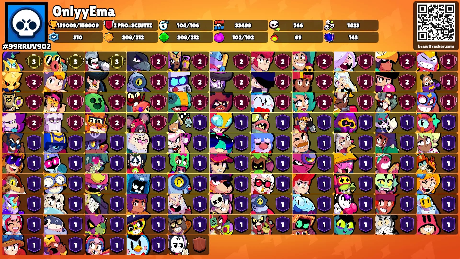 0nlyyEma's Ranks
