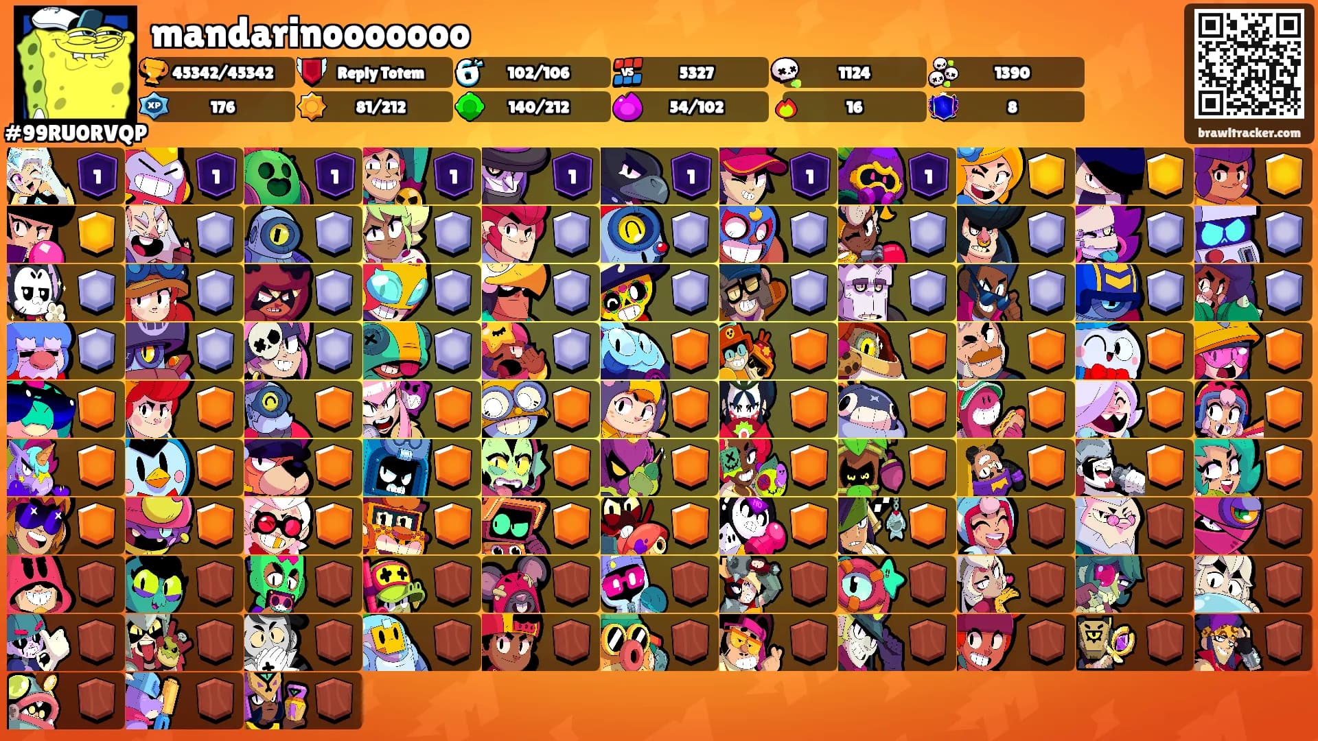 mandarinooooooo's Ranks