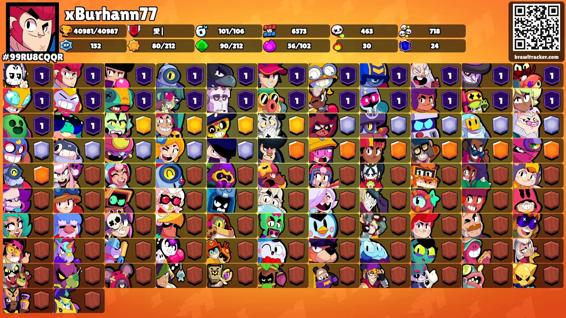 xBurhann77's Ranks