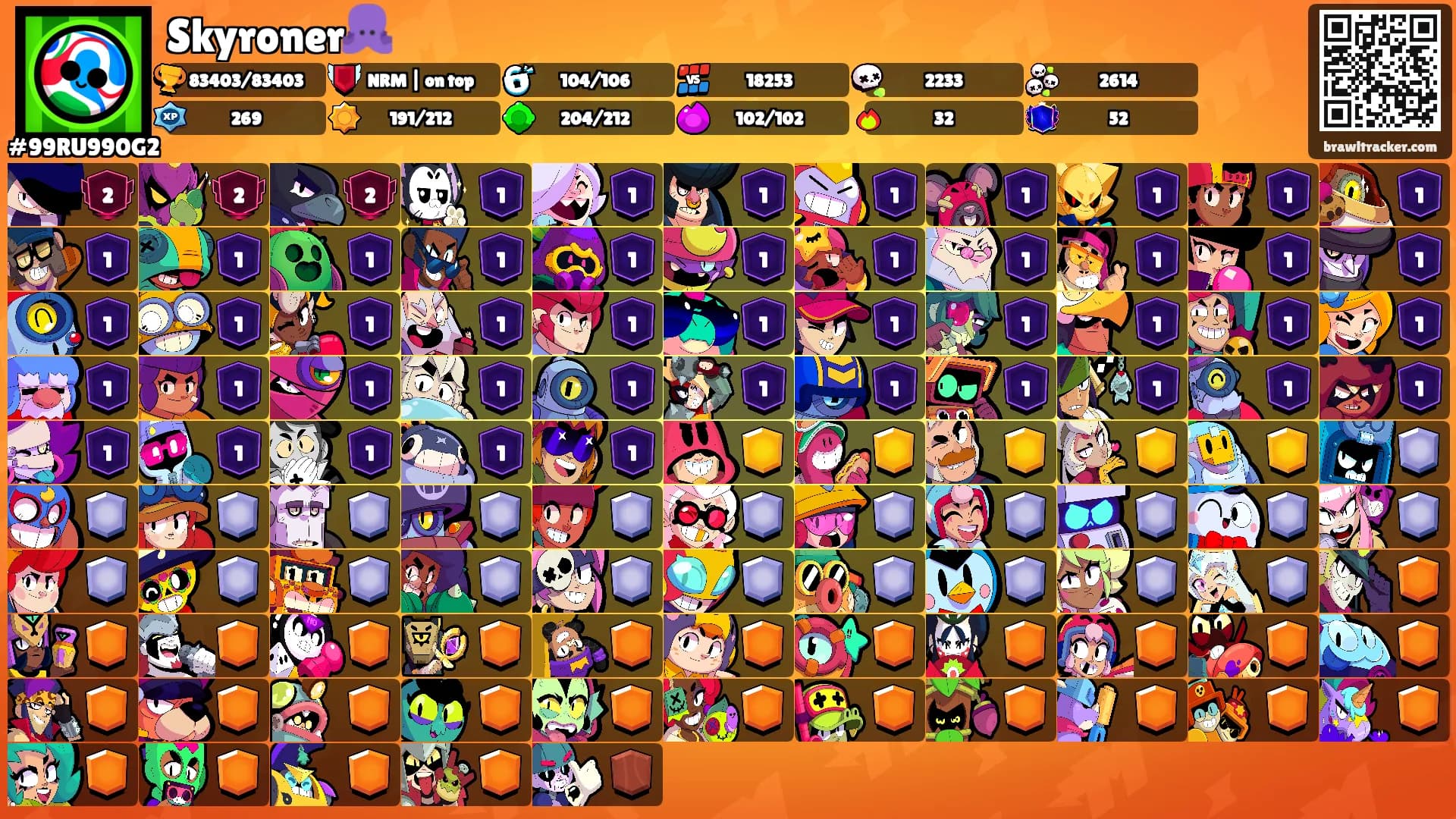 Skyroner🐙's Ranks