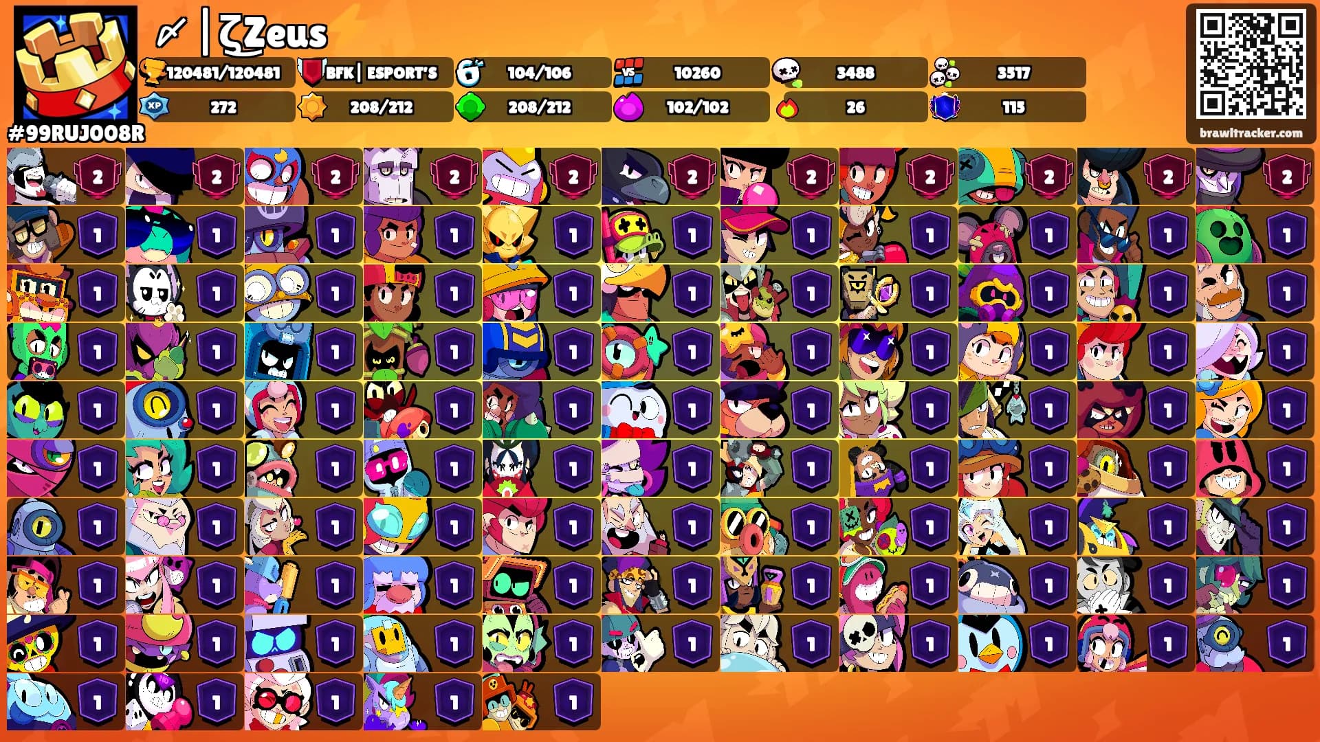 〆|ζ͜Zeus⚡️'s Ranks