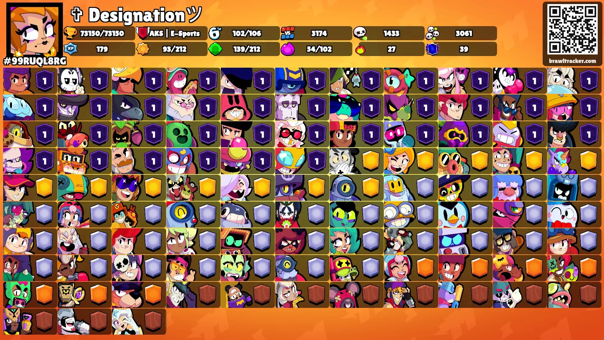 ✞ Designationツ⚡'s Ranks