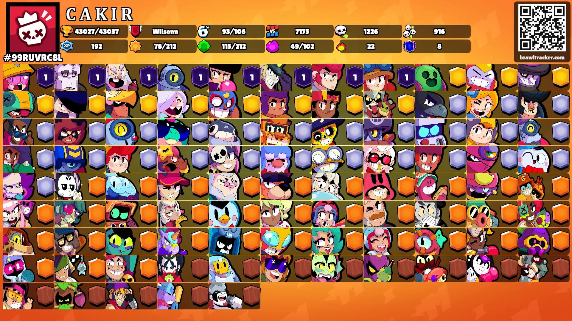 𝐂 𝐀 𝐊 𝐈 𝐑's Ranks